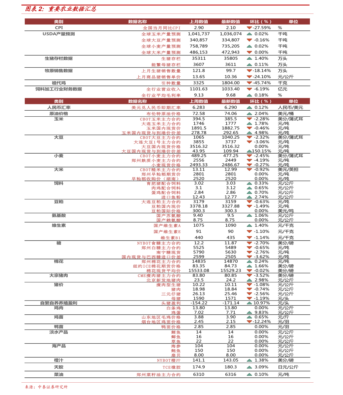 2024新澳正版資料,探索2024新澳正版資料的獨(dú)特價(jià)值