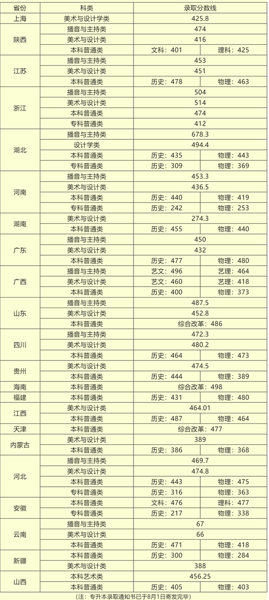 2024新澳開獎記錄,揭秘2024新澳開獎記錄，數(shù)據(jù)與策略的雙重解析