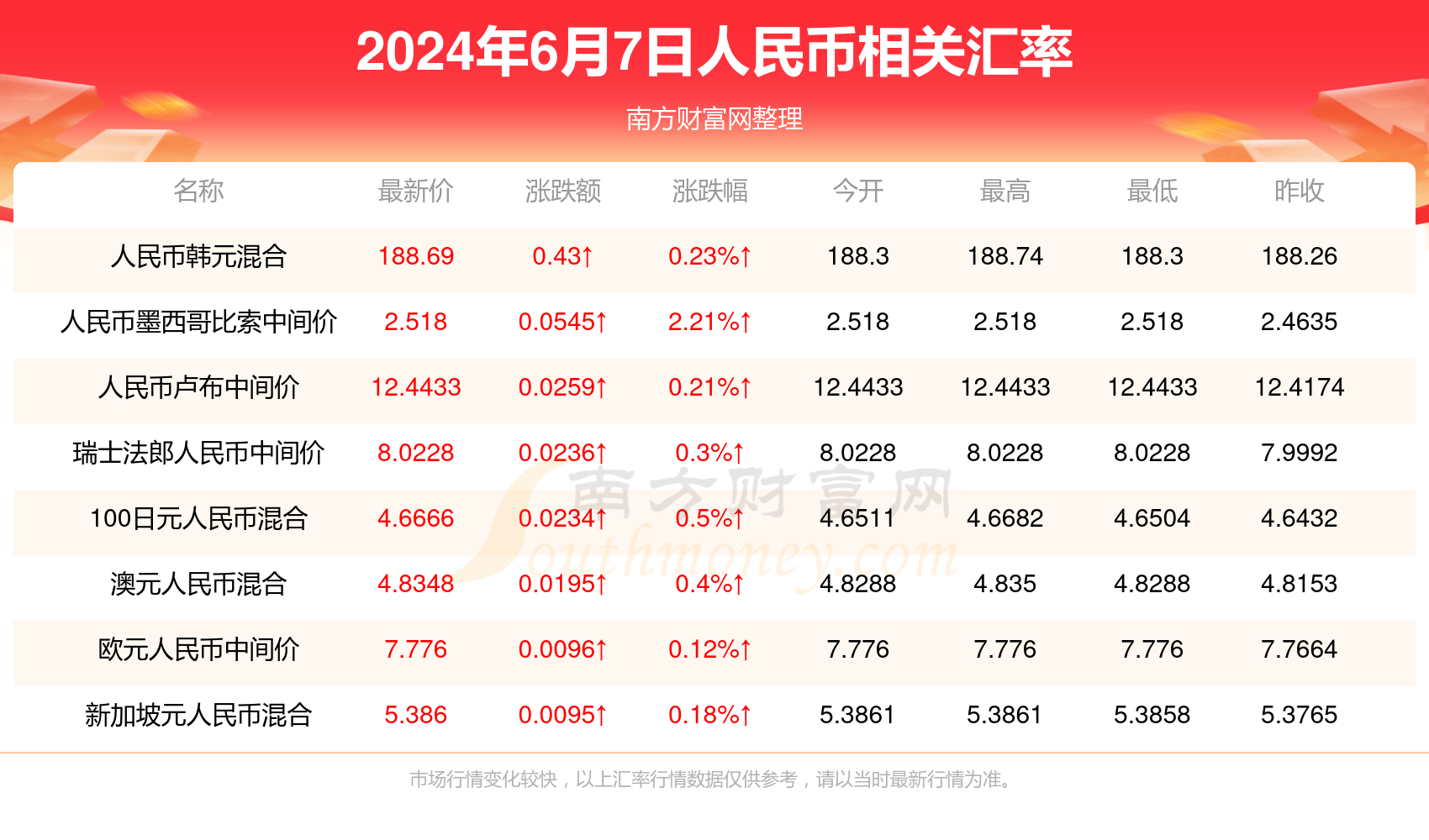 2024澳門六開獎結(jié)果出來,揭秘澳門六開獎，2024年開獎結(jié)果展望