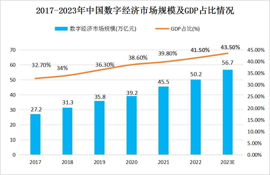 2024新澳今晚資料,探索未來，聚焦新澳今晚資料與未來趨勢分析（2024年展望）