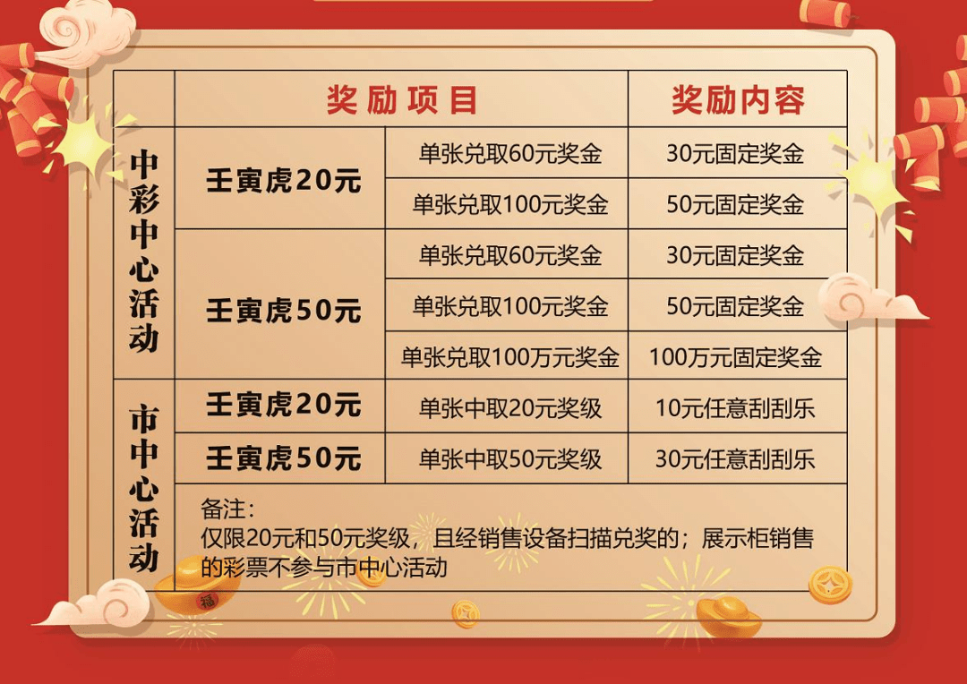 澳門今晚必定開一肖,澳門今晚必定開一肖，探索生肖彩票的魅力與玄機(jī)