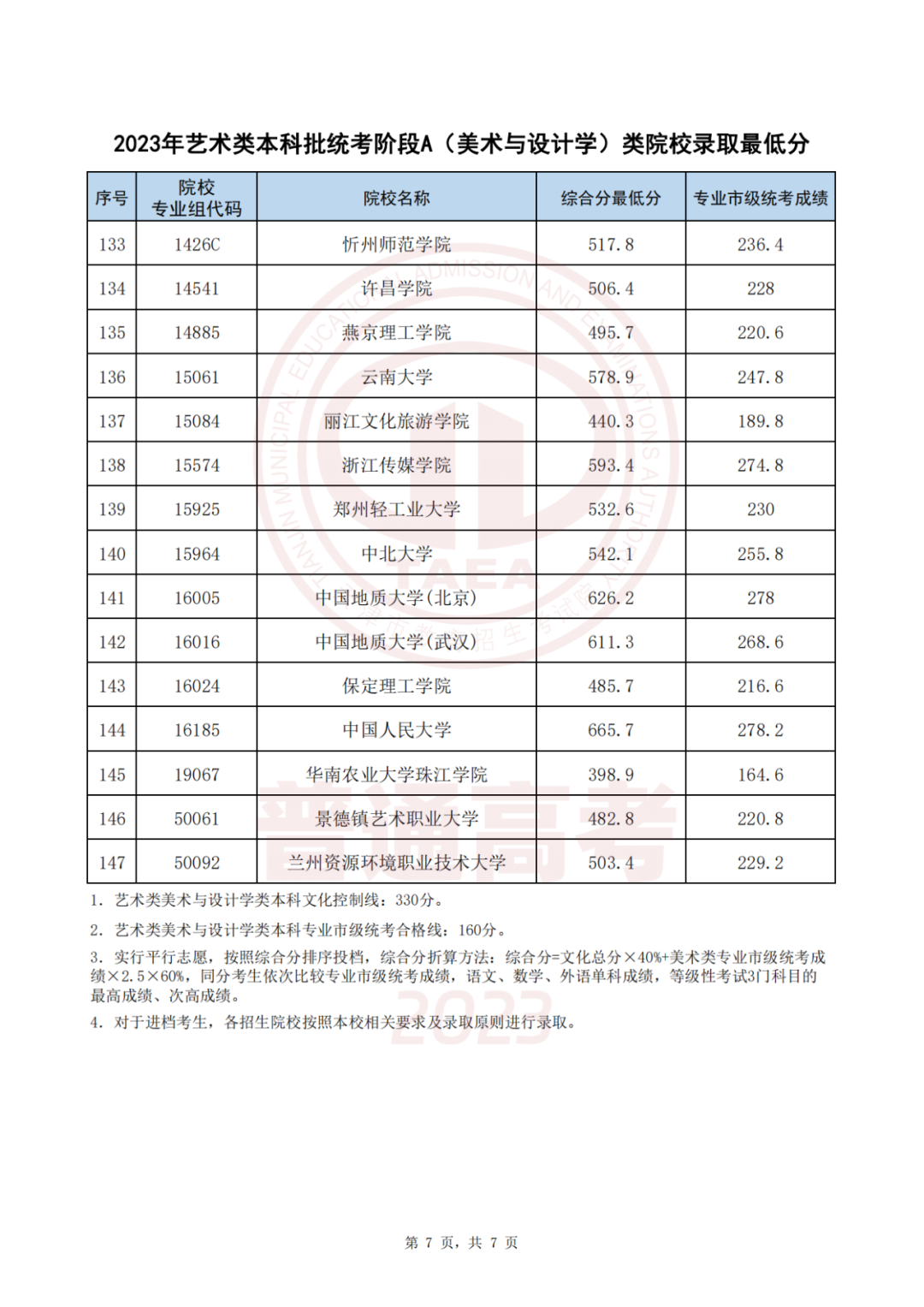 白小姐一碼中期期開獎結果查詢,白小姐一碼中期期開獎結果查詢——揭秘彩票背后的秘密