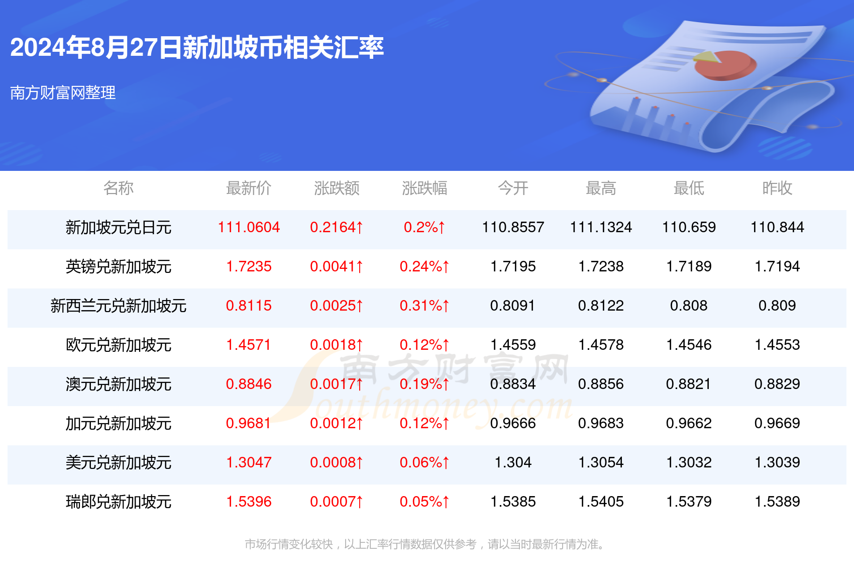 新澳2024資料大全免費(fèi),新澳2024資料大全免費(fèi)，探索與預(yù)測的未來趨勢