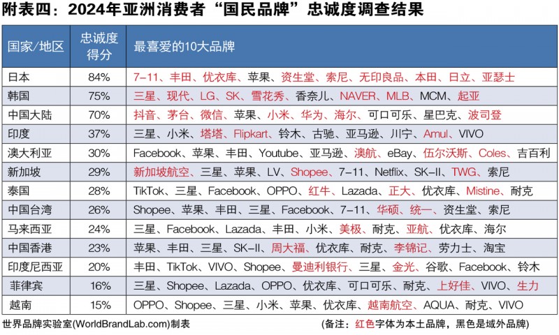 2024正版資料大全好彩網(wǎng),探索正版資料的世界，2024年好彩網(wǎng)與正版資料大全的獨特價值