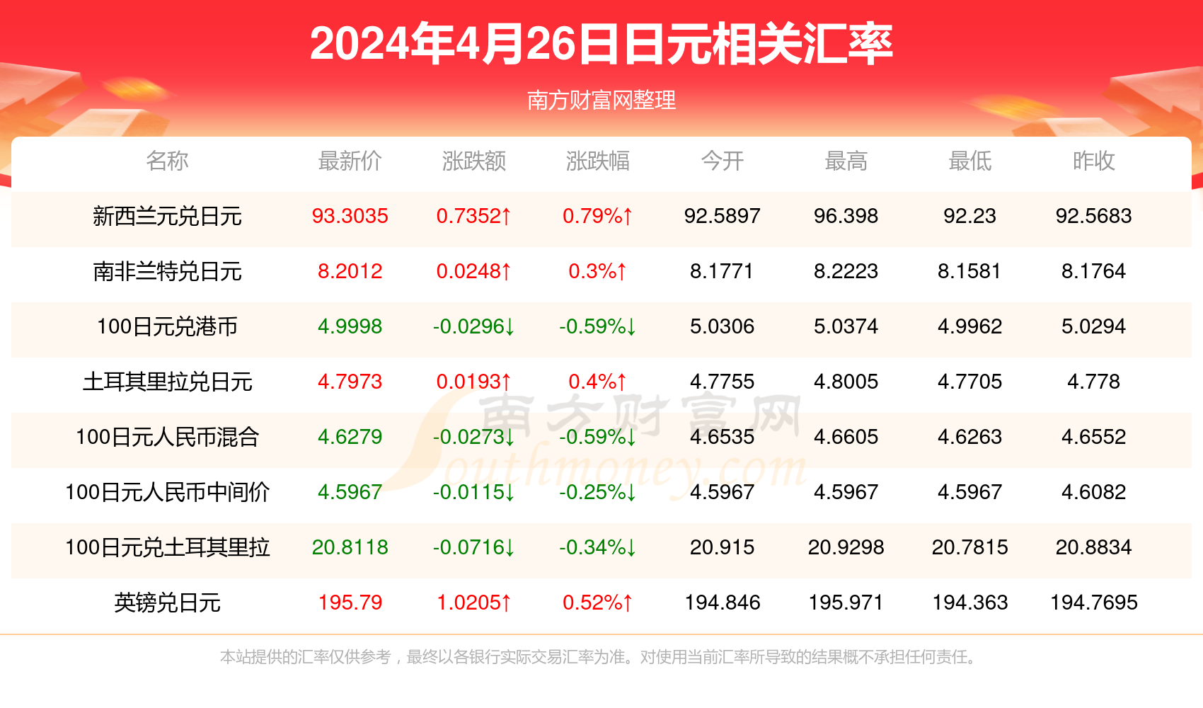 2024香港歷史開獎記錄,揭秘香港歷史開獎記錄，探尋2024年之前的足跡