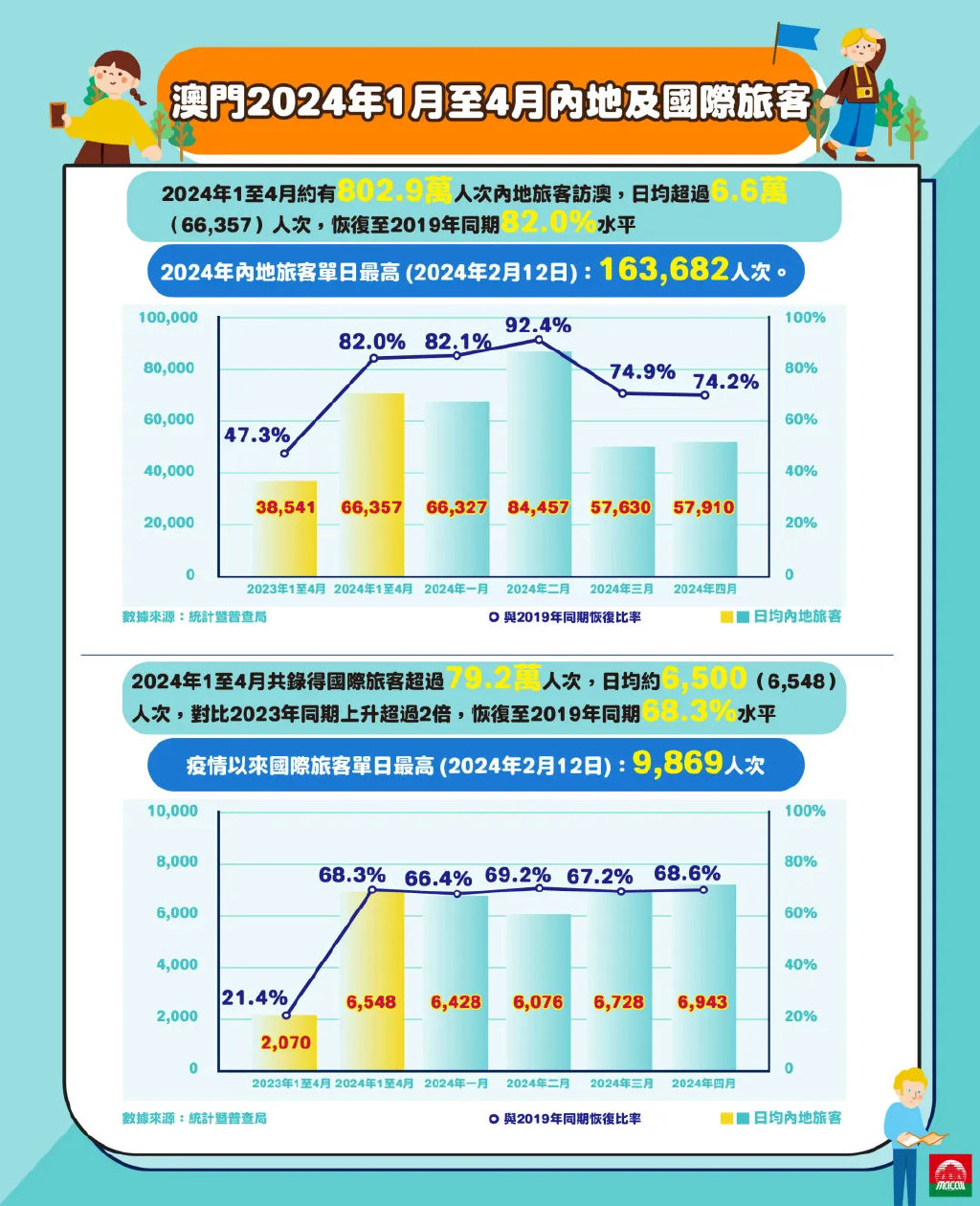 2024年澳門正版免費大全,澳門正版免費大全，探索未來的文化盛宴（2024年展望）