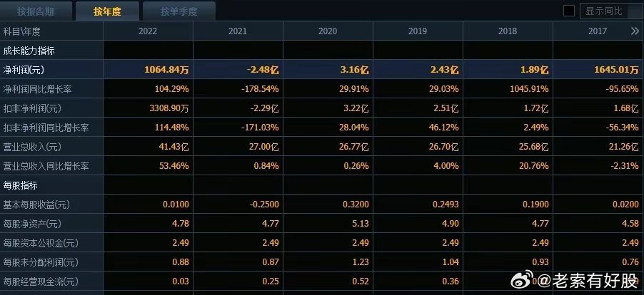 2024澳彩管家婆資料龍蠶,揭秘澳彩管家婆資料龍蠶，深度解析與前瞻性預(yù)測（2024年展望）