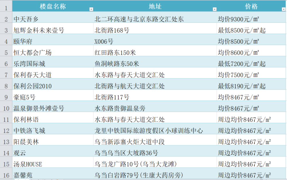 澳門一碼一碼100準(zhǔn)確掛牌,澳門一碼一碼精準(zhǔn)掛牌，探索真實(shí)準(zhǔn)確的預(yù)測之道