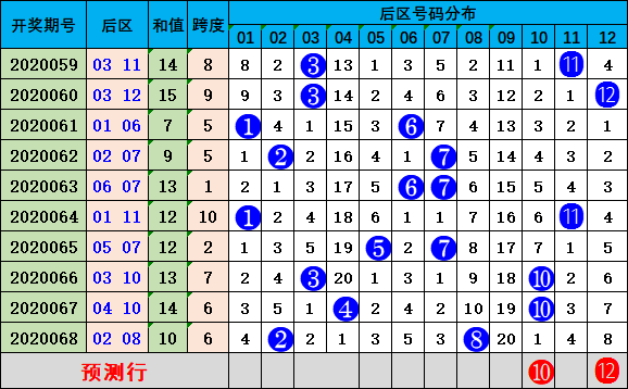 新澳門最快開獎結(jié)果開獎,新澳門最快開獎結(jié)果背后的法律與道德探討