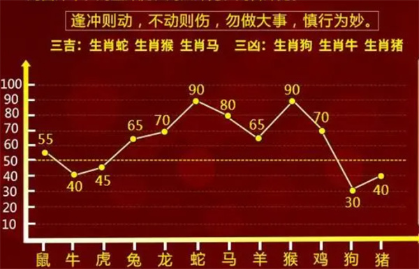 澳門一肖一碼100%準(zhǔn)嗎,澳門一肖一碼，揭秘預(yù)測準(zhǔn)確性背后的真相