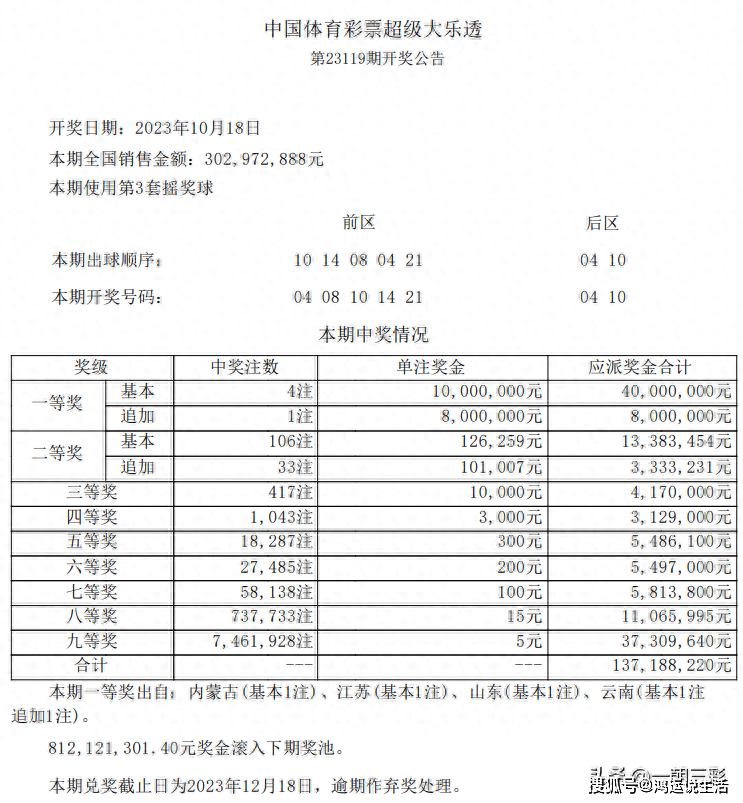 2024年澳門六今晚開獎結(jié)果,澳門彩票的未來展望，聚焦2024年澳門六今晚開獎結(jié)果