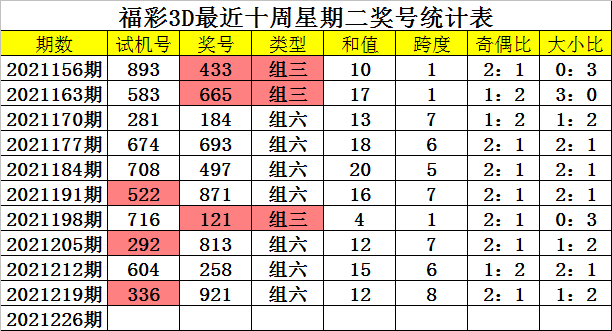 香港二四六玄機(jī)開獎(jiǎng)結(jié)果預(yù)測(cè),香港二四六玄機(jī)開獎(jiǎng)結(jié)果預(yù)測(cè)，探索預(yù)測(cè)技巧與理性對(duì)待