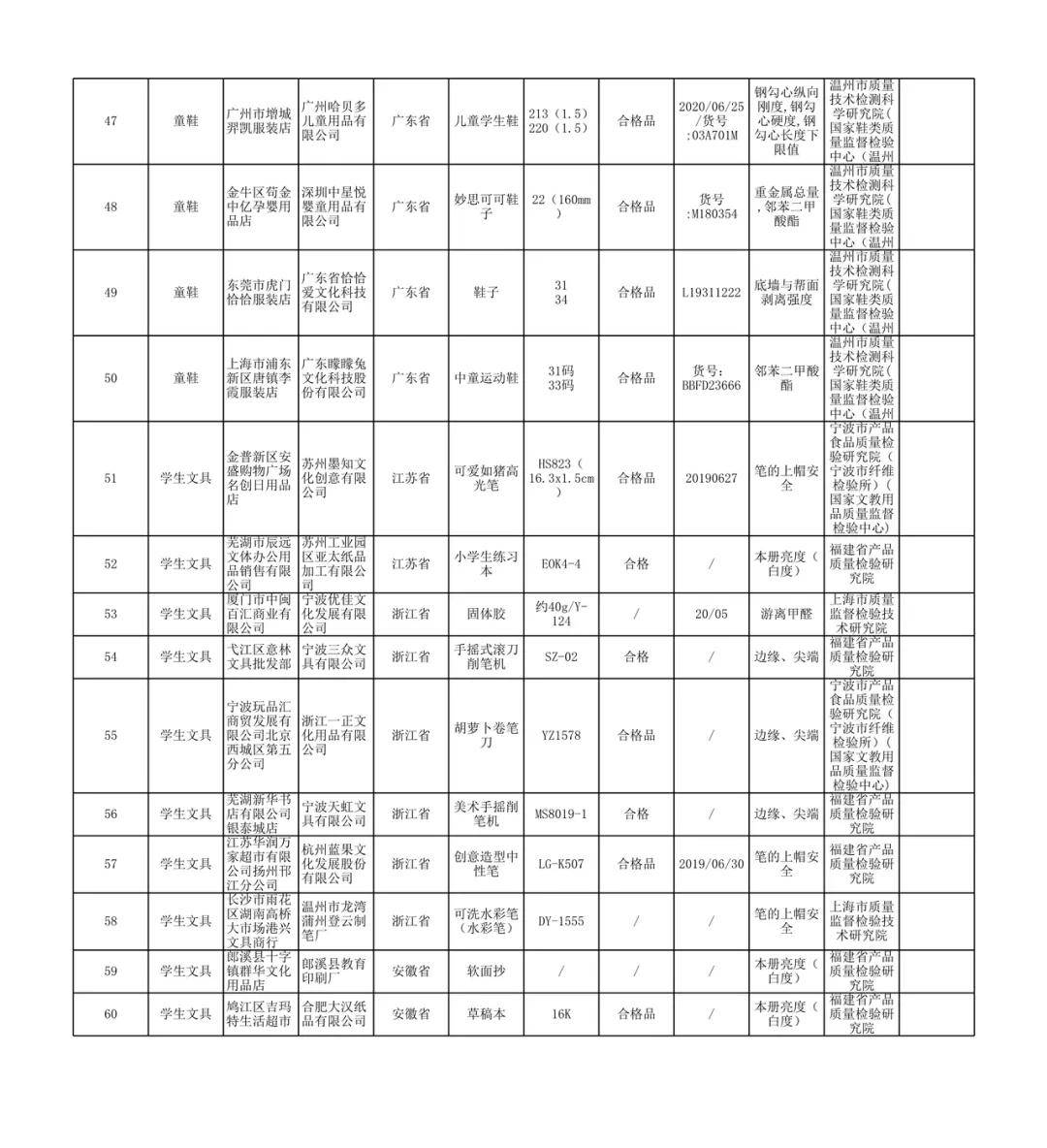 二四六期期準資料公開,二四六期期準資料公開，透明化管理的時代價值與實踐