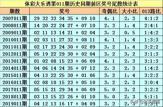 澳門碼今晚開什么特號9月5號,澳門碼今晚開什么特號，理性看待彩票，警惕違法犯罪風險