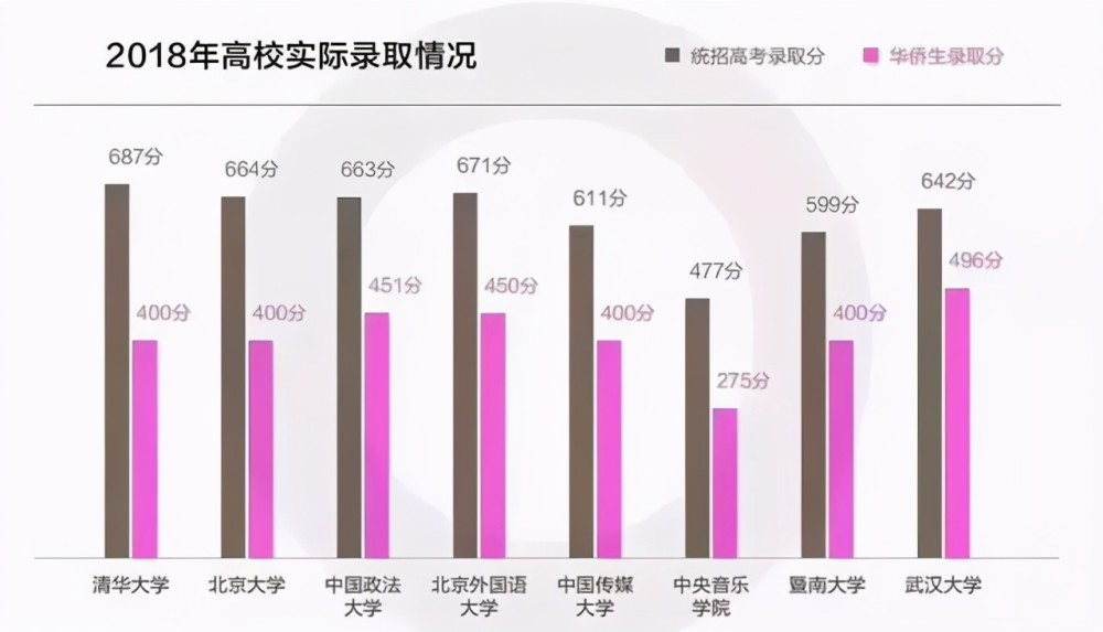 香港內(nèi)部最精準(zhǔn)免費(fèi)資料,香港內(nèi)部最精準(zhǔn)免費(fèi)資料，探索與解析