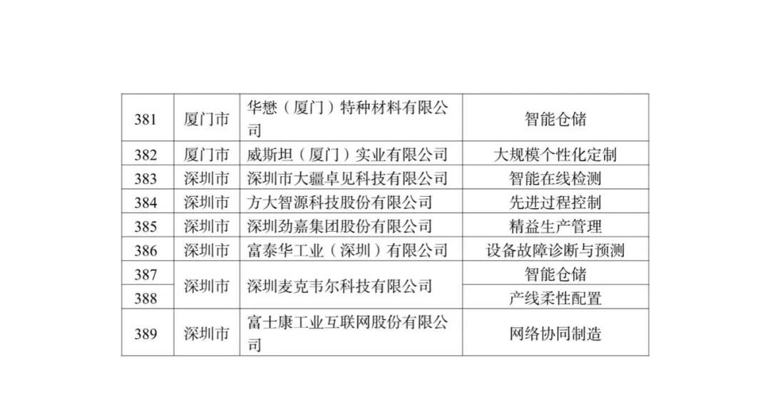 新門內部資料精準大全更新章節(jié)列表,新門內部資料精準大全，更新章節(jié)列表與深度解析