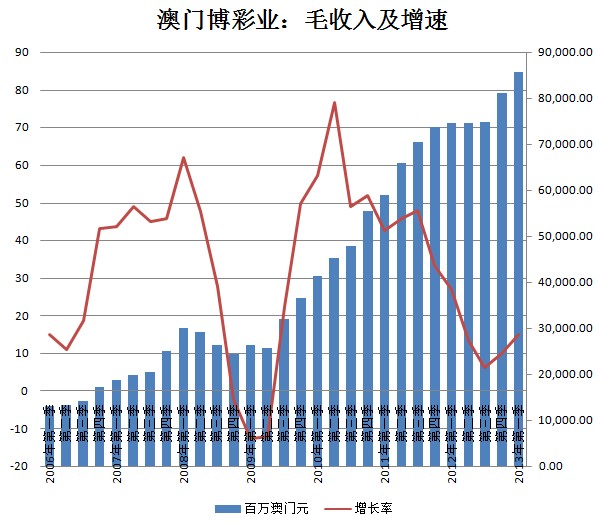 澳門一碼精準必中,澳門一碼精準必中——揭示背后的風險與犯罪問題