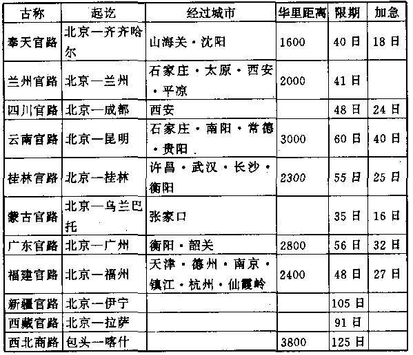 新澳門開獎(jiǎng)歷史記錄走勢圖表,新澳門開獎(jiǎng)歷史記錄走勢圖表深度解析