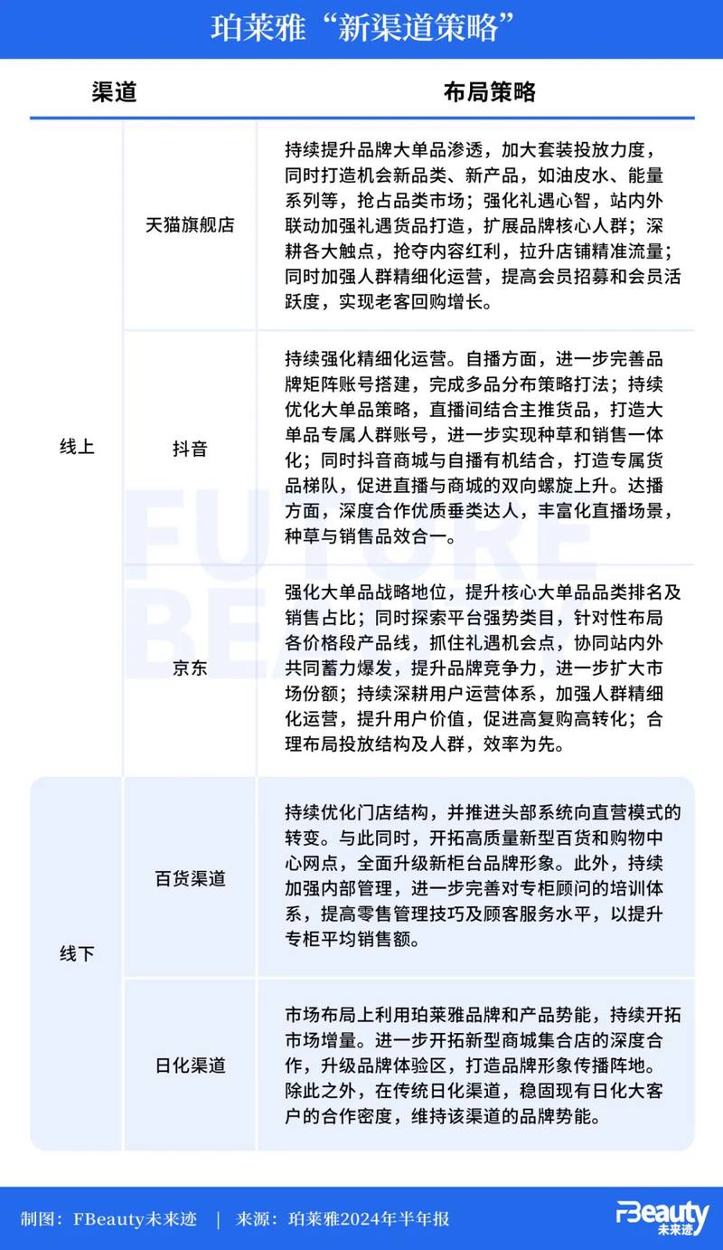 新澳歷史開獎結果記錄大全最新,新澳歷史開獎結果記錄大全最新，深度解析與全面回顧