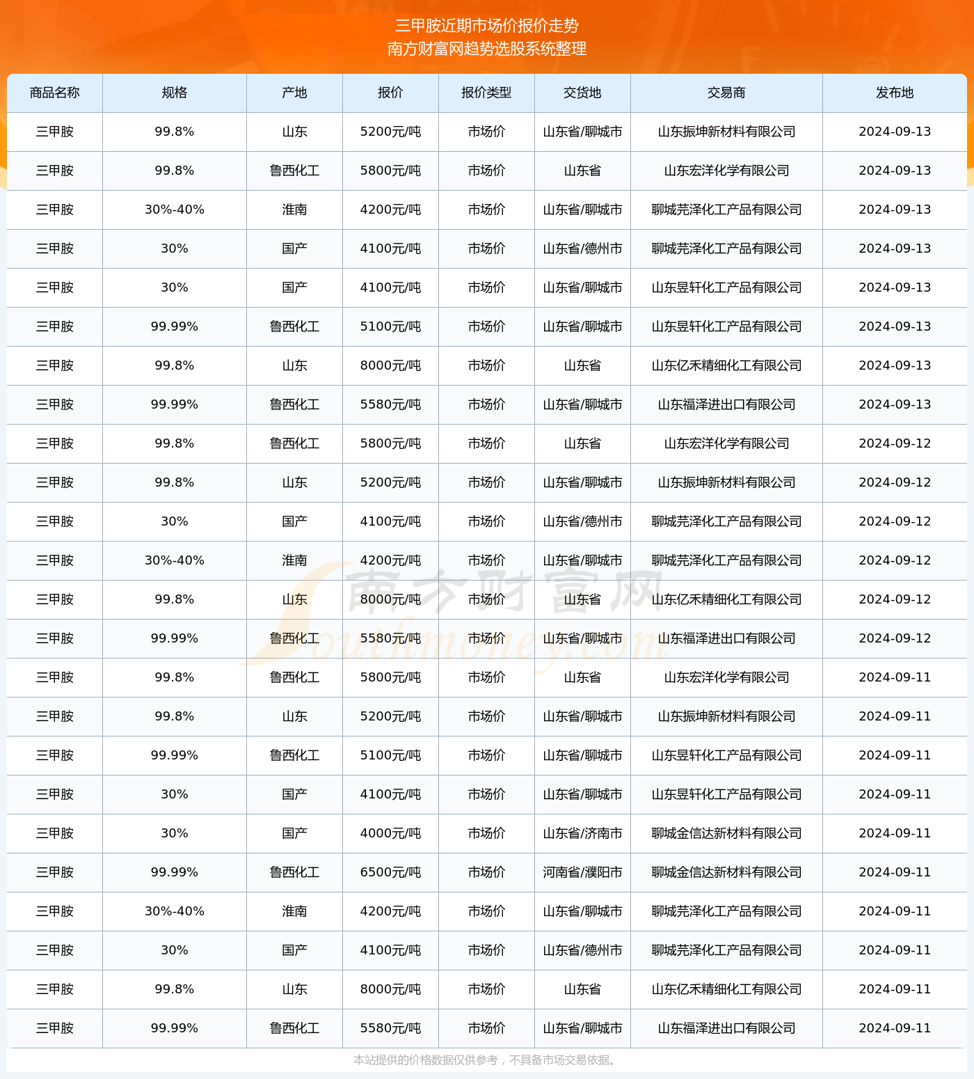 澳門六開獎結(jié)果2024開獎記錄查詢表,澳門六開獎結(jié)果及2024年開獎記錄查詢表深度解析