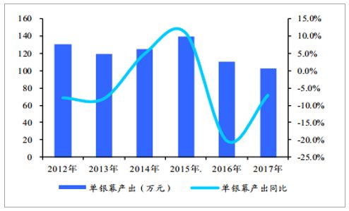 新澳資料,新澳資料，深度解析與應用前景