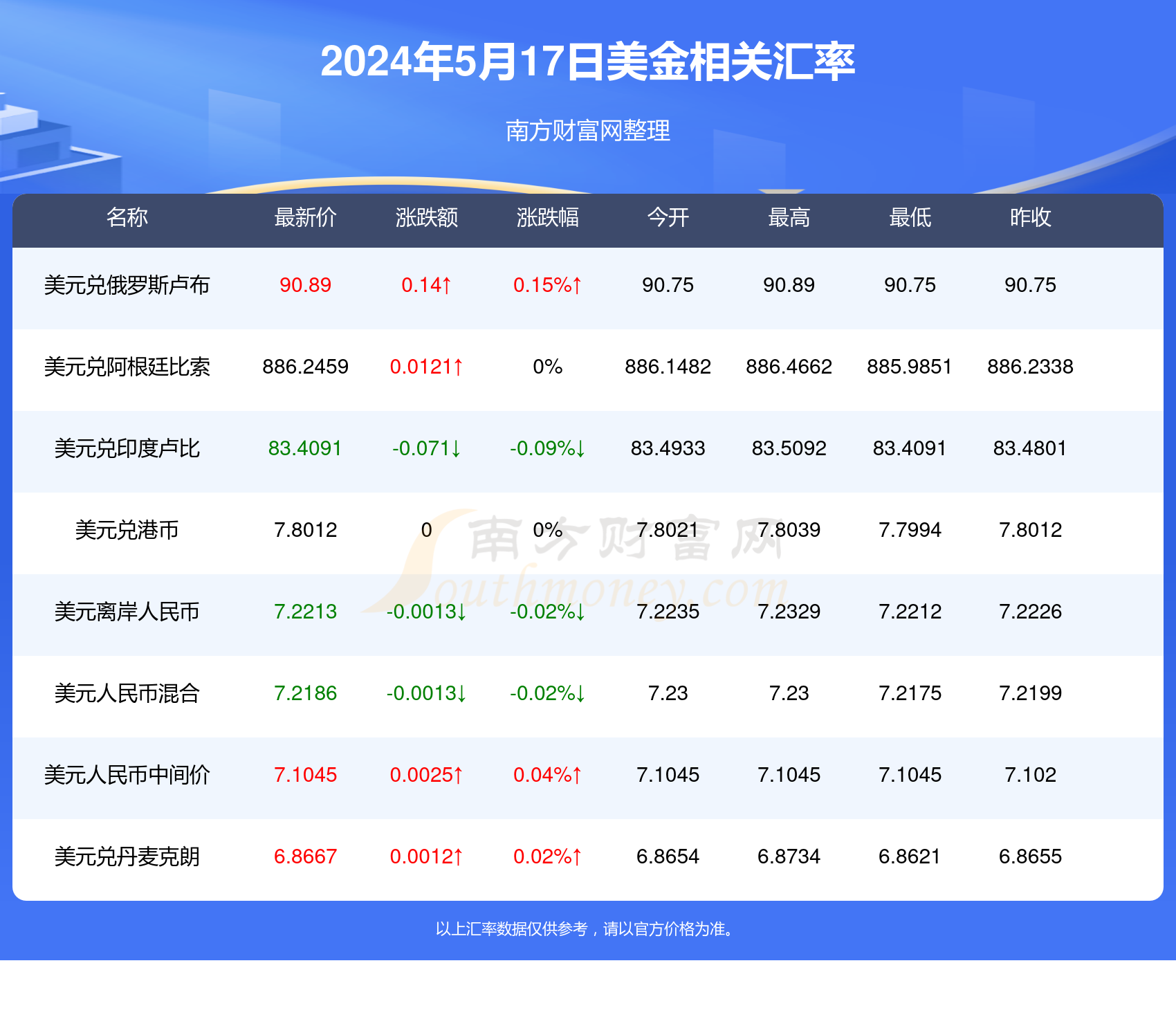 新澳精準資料免費提供208期,新澳精準資料免費提供208期，深度解析與前瞻性探討