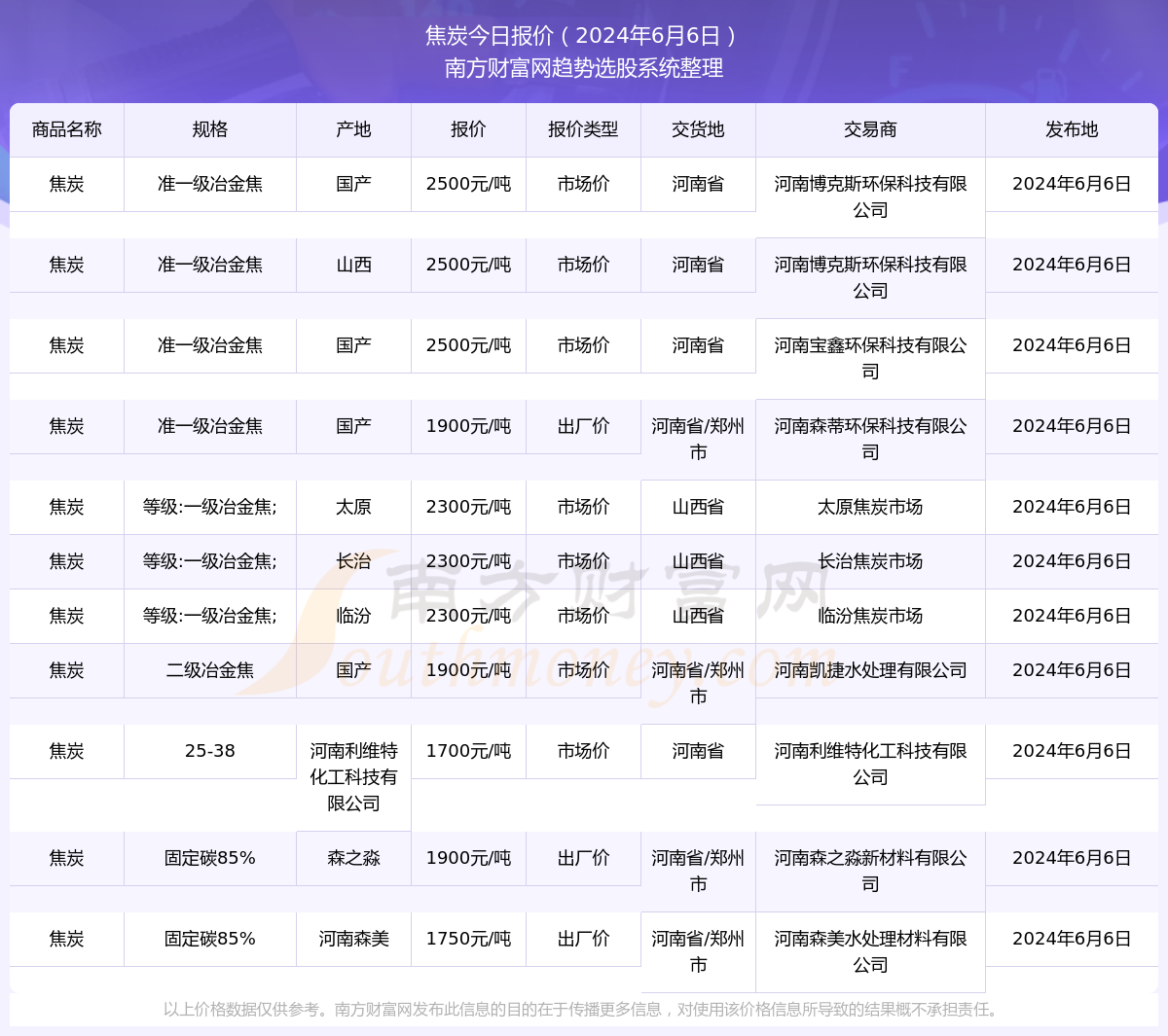 2024年今晚開獎(jiǎng)結(jié)果查詢,揭秘2024年今晚開獎(jiǎng)結(jié)果查詢，彩票背后的秘密世界