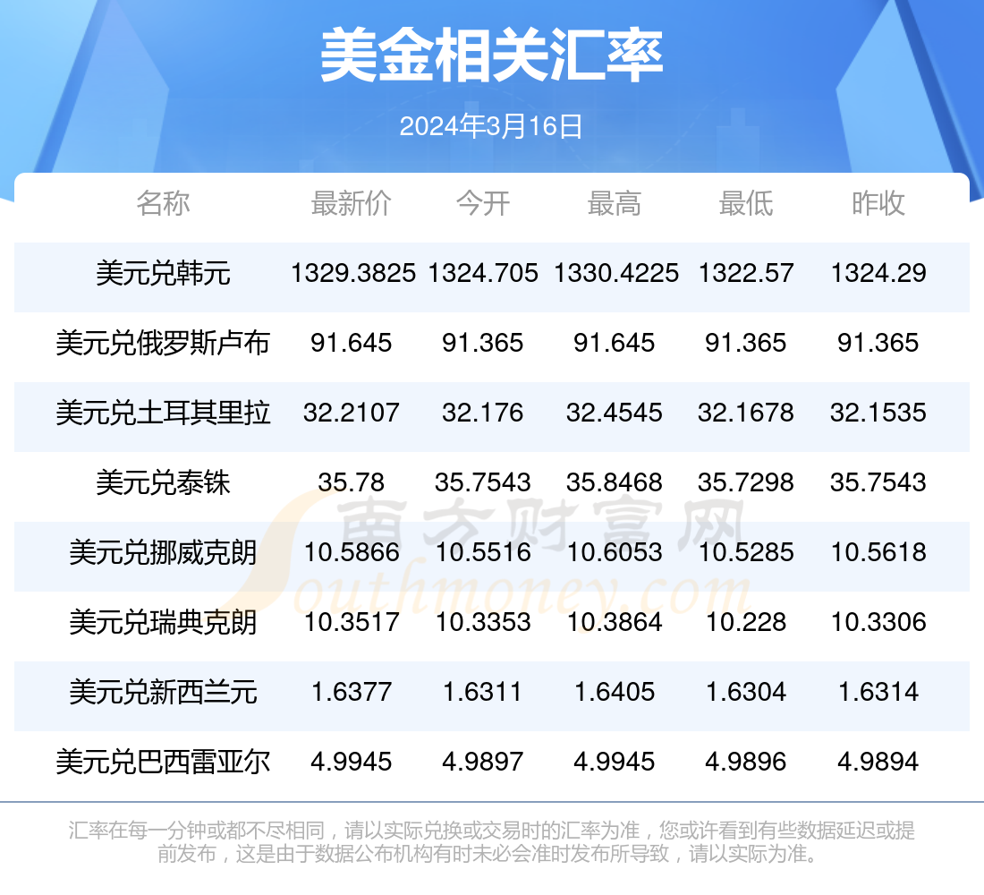 新澳門(mén)彩4949最新開(kāi)獎(jiǎng)記錄今天,新澳門(mén)彩4949最新開(kāi)獎(jiǎng)記錄今天