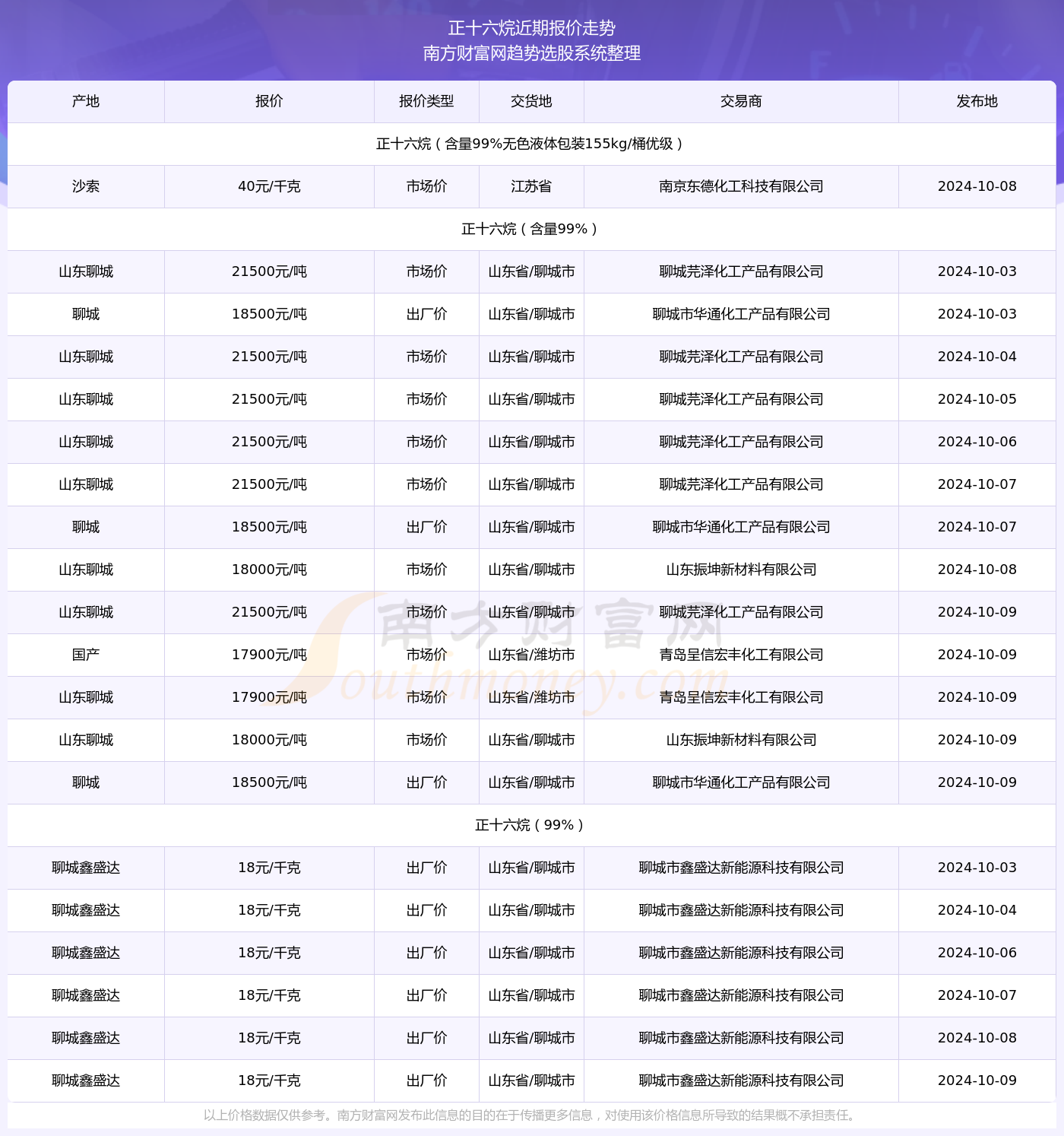 澳門(mén)六開(kāi)獎(jiǎng)結(jié)果2024開(kāi)獎(jiǎng)記錄查詢(xún),澳門(mén)六開(kāi)獎(jiǎng)結(jié)果及2024年開(kāi)獎(jiǎng)記錄查詢(xún)，探索彩票背后的故事