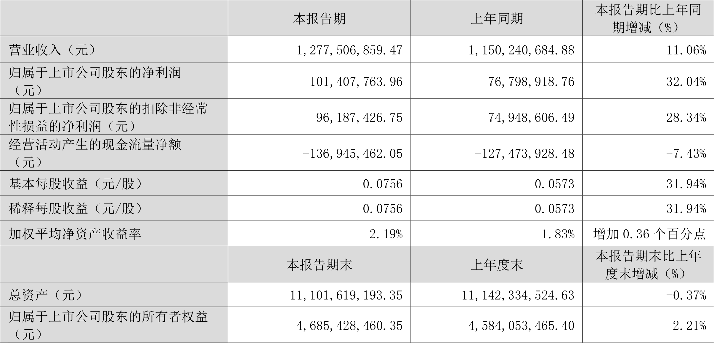 澳門(mén)六和彩資料查詢2024年免費(fèi)查詢01-32期,澳門(mén)六和彩資料查詢，免費(fèi)獲取2024年資料，洞悉01-32期動(dòng)態(tài)