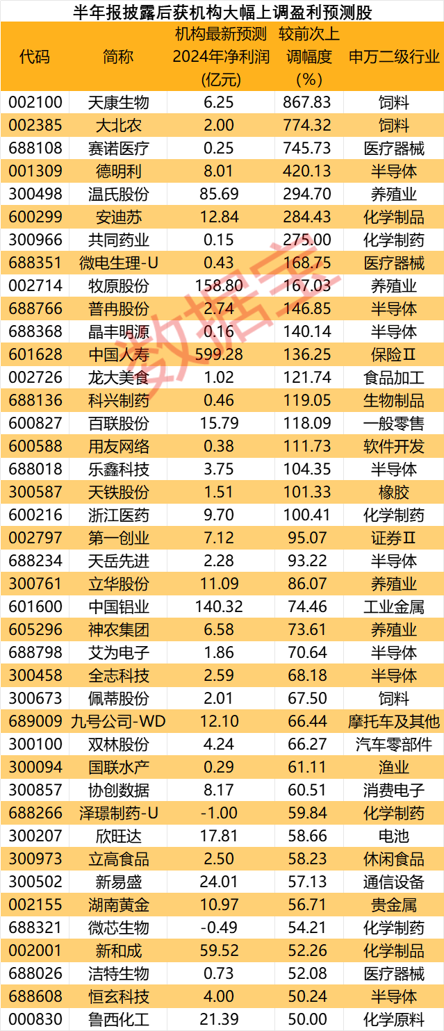 2024今晚新澳開獎號碼,新澳開獎號碼預測與探索，2024今晚開獎的神秘面紗