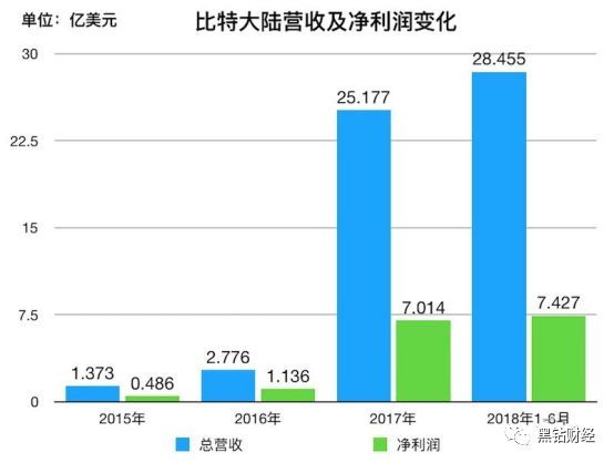 2024香港港六開獎記錄,揭秘香港港六開獎記錄，歷史、數(shù)據(jù)與未來展望（2024年及以后）