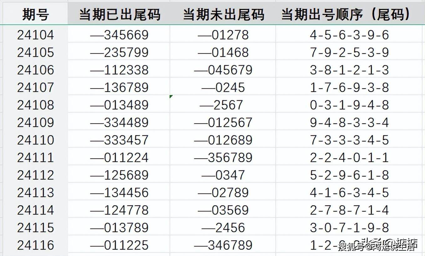 7777788888王中王傳真,探究數(shù)字組合背后的故事，王中王傳真與數(shù)字7777788888的神秘聯(lián)系