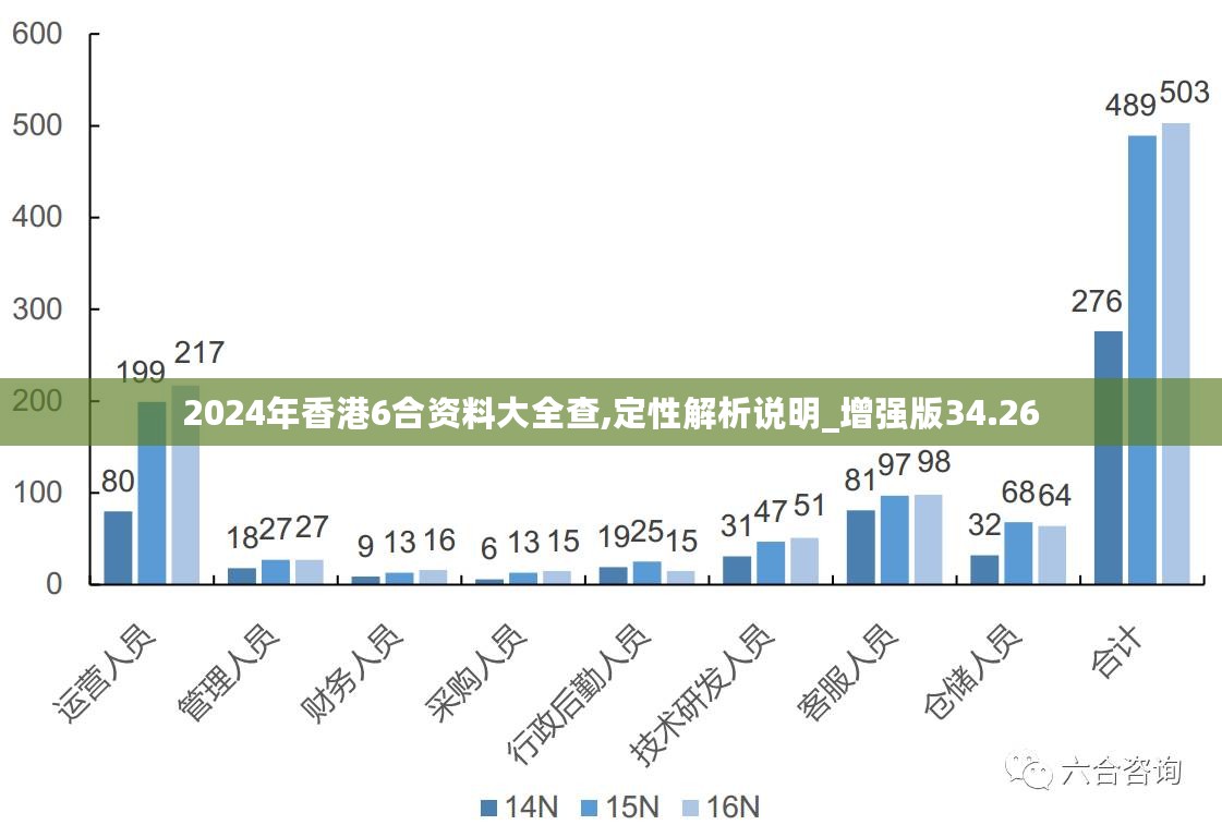 香港最準(zhǔn)的資料免費公開150,香港最準(zhǔn)的資料免費公開，深度解析與探索