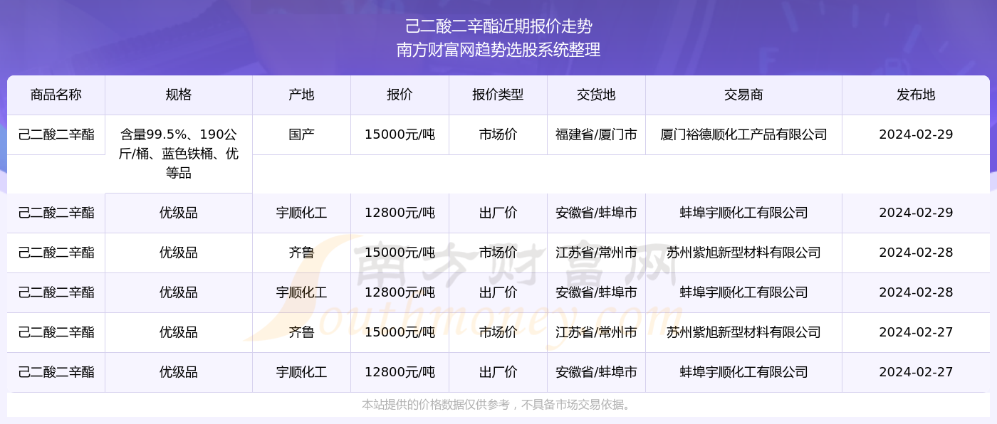 2024新奧精準(zhǔn)資料免費(fèi)大全078期,2024新奧精準(zhǔn)資料免費(fèi)大全（第078期）概覽與深度解析