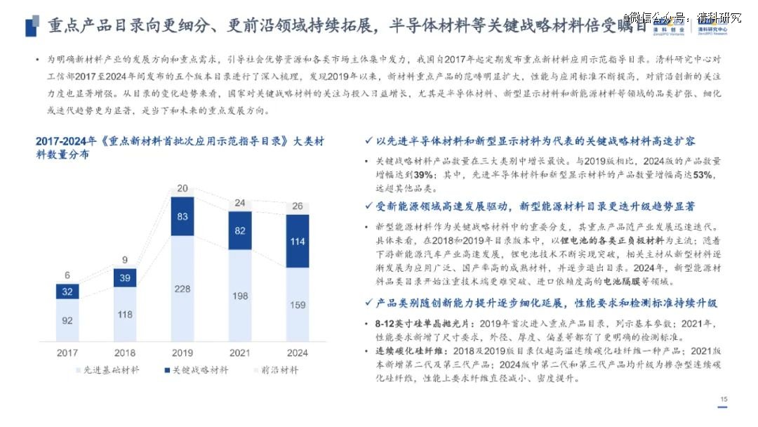 新澳資料免費(fèi)長期公開嗎,新澳資料免費(fèi)長期公開，可能性與探討