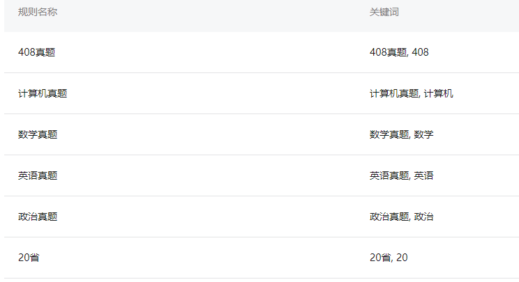 2024新奧資料免費(fèi)精準(zhǔn)051,2024新奧資料免費(fèi)精準(zhǔn)獲取，探索未來(lái)能源的新篇章