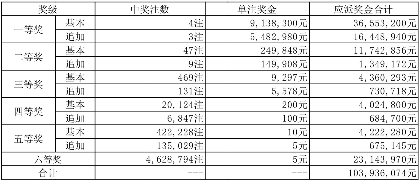 2024年開獎(jiǎng)結(jié)果新奧今天掛牌,新奧集團(tuán)掛牌上市，揭曉2024年開獎(jiǎng)結(jié)果