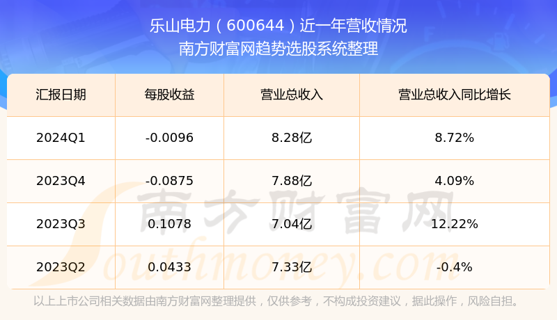 新澳好彩免費資料查詢2024,警惕網(wǎng)絡陷阱，關于新澳好彩免費資料查詢的真相與風險