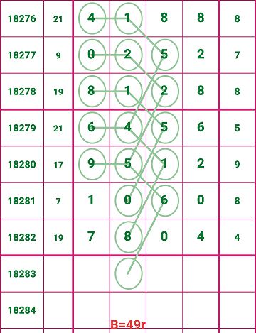 7777788888一肖一碼,探索神秘?cái)?shù)字組合，77777與88888的奧秘及一肖一碼的魅力