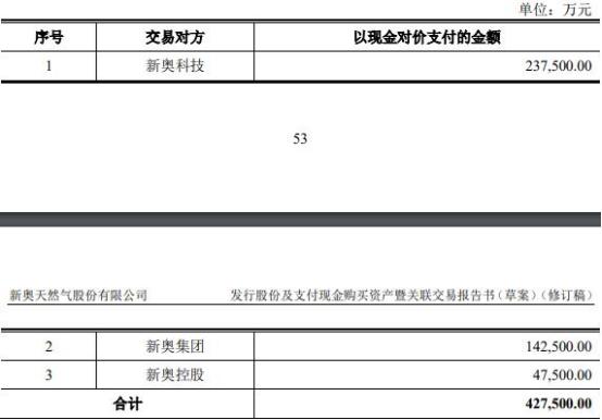 新奧彩2024最新資料大全,新奧彩2024最新資料大全，揭秘彩票行業(yè)的秘密與機(jī)遇