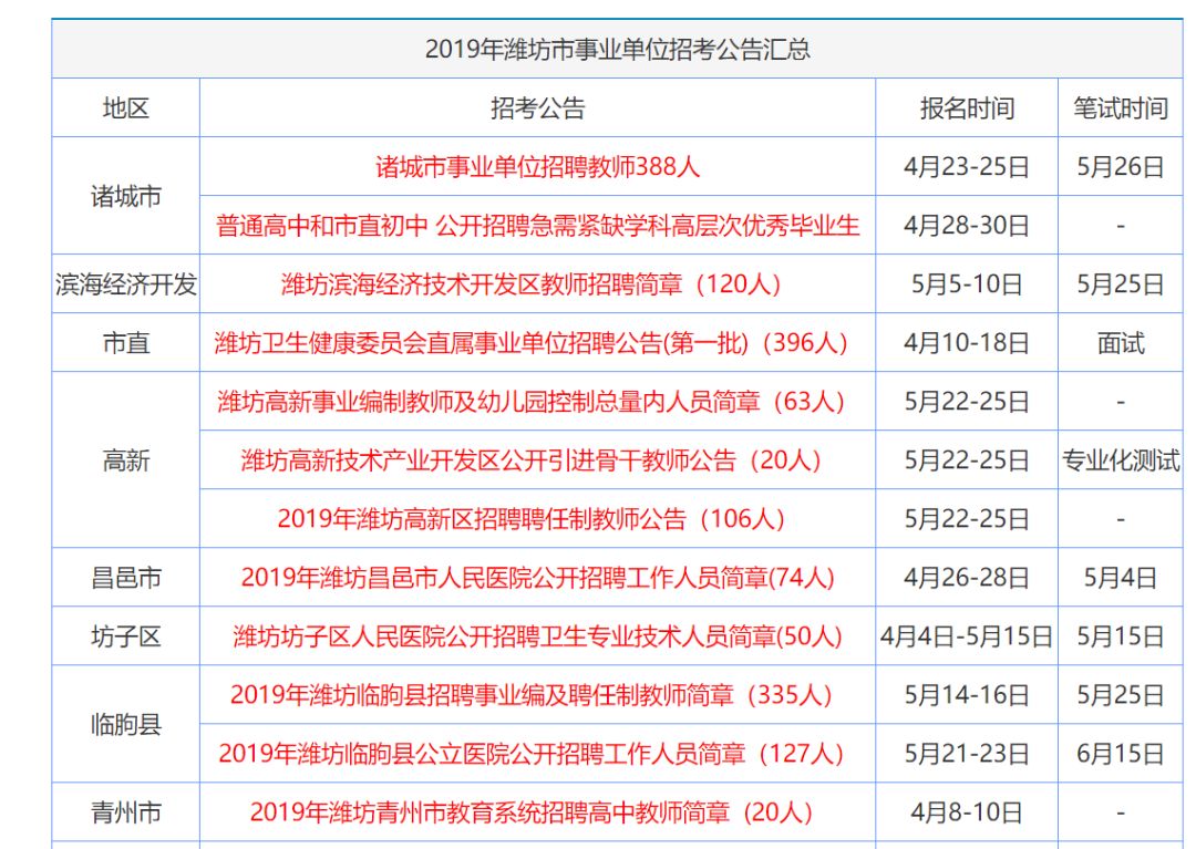 2024年香港正版資料免費大全,探索香港，2024年正版資料免費大全的獨特魅力