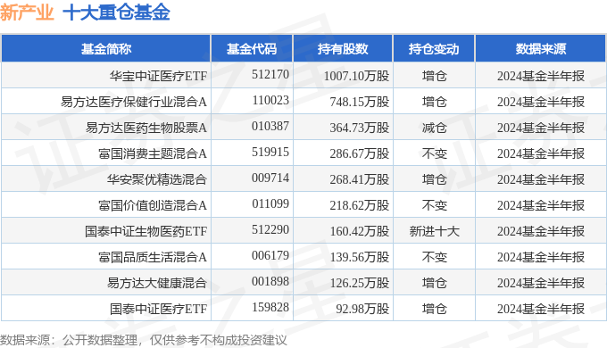 2024正版資料免費(fèi)公開,迎接2024年，正版資料免費(fèi)公開新時代