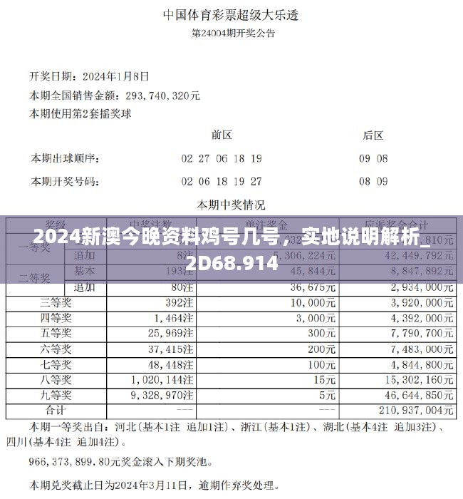 2024新澳今晚資料雞號(hào)幾號(hào),探索未來(lái)，聚焦新澳今晚資料雞號(hào)與數(shù)字預(yù)測(cè)