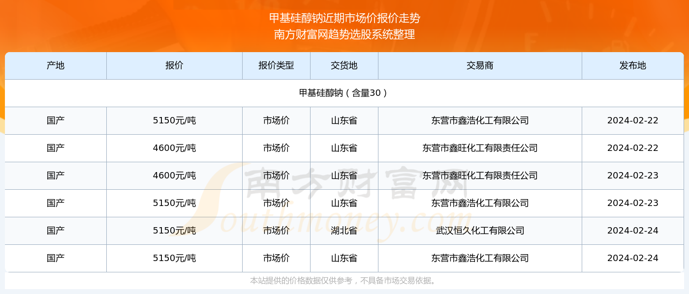 澳門六開獎(jiǎng)結(jié)果2024開獎(jiǎng)記錄查詢,澳門六開獎(jiǎng)結(jié)果及2024年開獎(jiǎng)記錄查詢，探索與解析