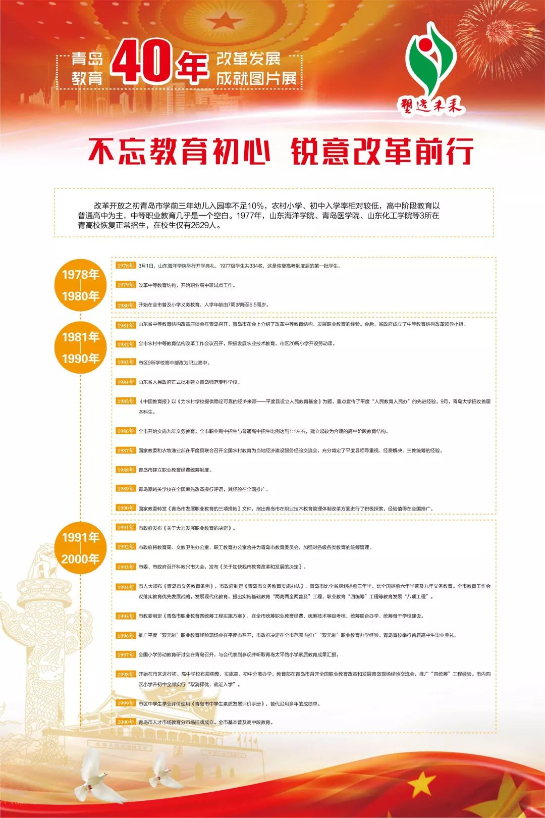 2024年正版資料免費大全掛牌,迎接未來教育新時代，2024年正版資料免費大全掛牌