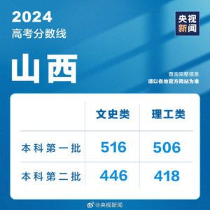 新澳2024資料免費大全版,新澳2024資料免費大全版，探索與啟示