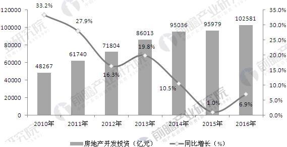 2024澳門免費最精準龍門,探索澳門未來之門，精準預測與免費資訊的交匯點（2024澳門免費最精準龍門）