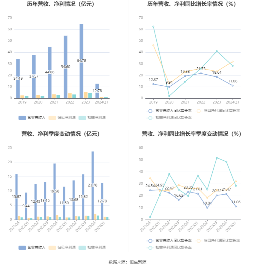 澳門(mén)六和彩資料查詢2024年免費(fèi)查詢01-32期,澳門(mén)六和彩資料查詢2024年免費(fèi)查詢，揭秘彩票背后的故事與最新動(dòng)態(tài)（第01-32期分析）