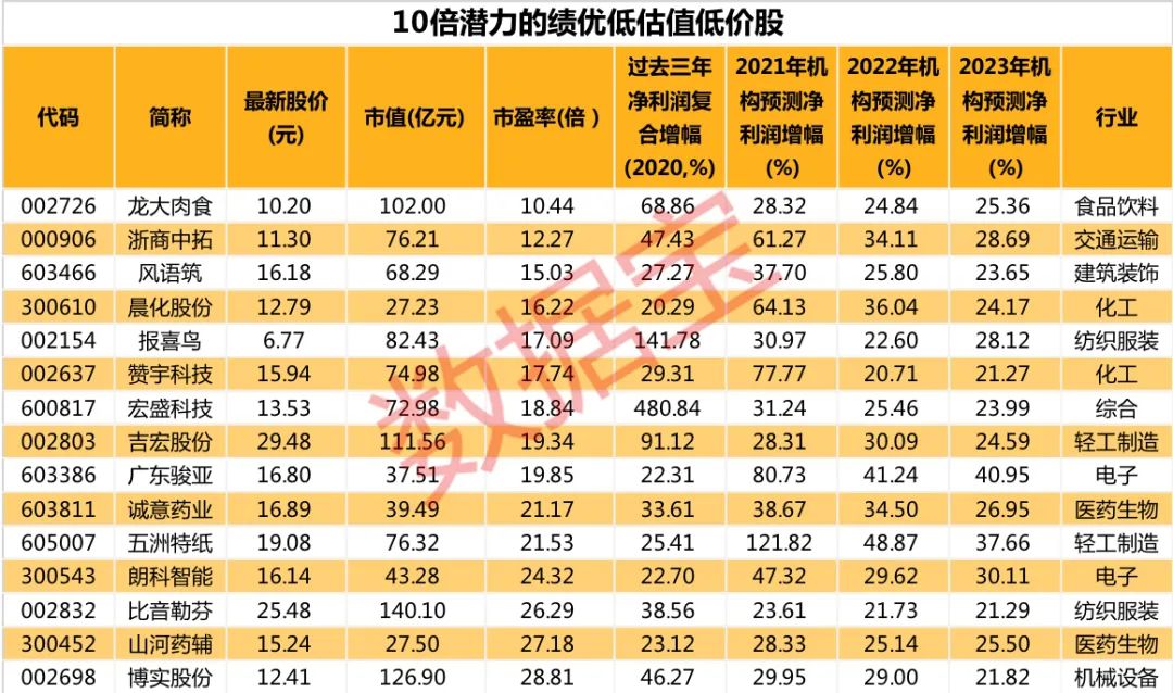 2024今晚新澳開獎號碼,新澳開獎號碼預(yù)測與探索，2024今晚開獎的神秘面紗